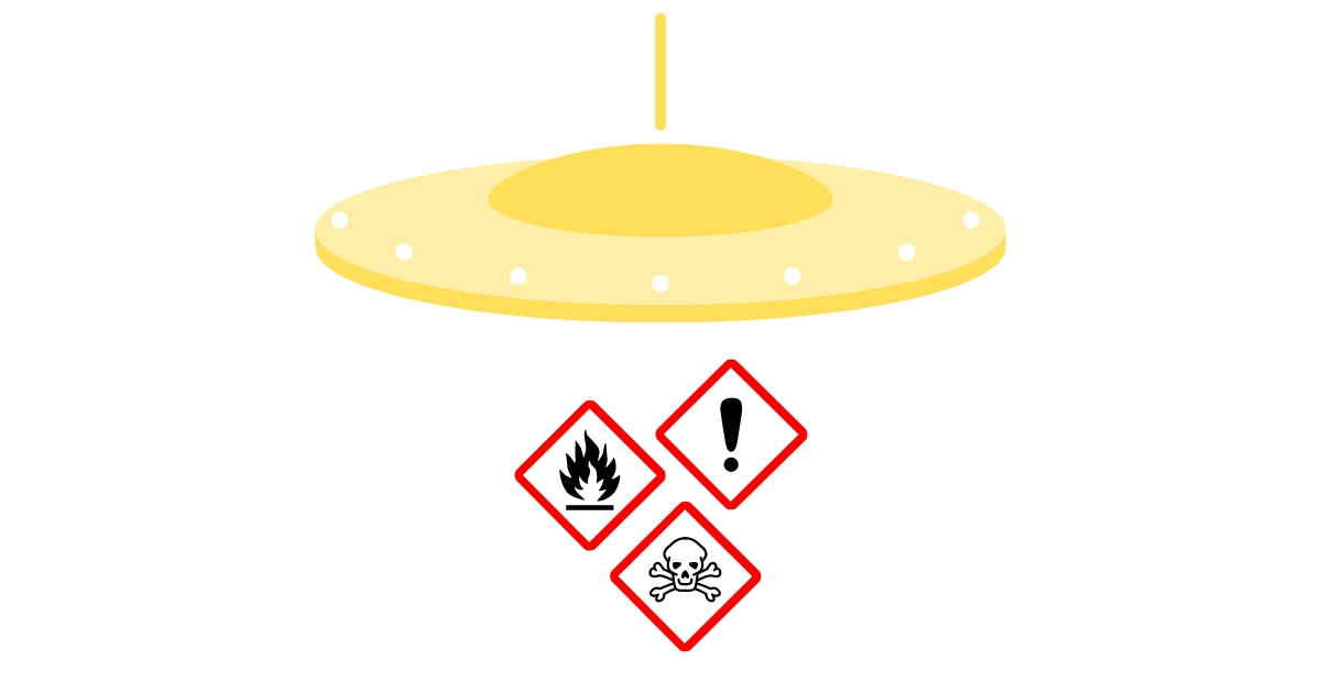 Europäische Produktmitteilung – Häufig gestellte Fragen zu UFI und Aktualisierungen