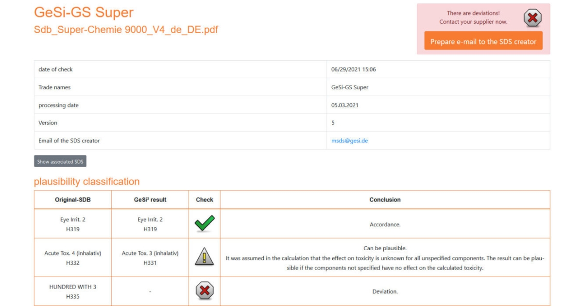 Deviations in the safety data sheet